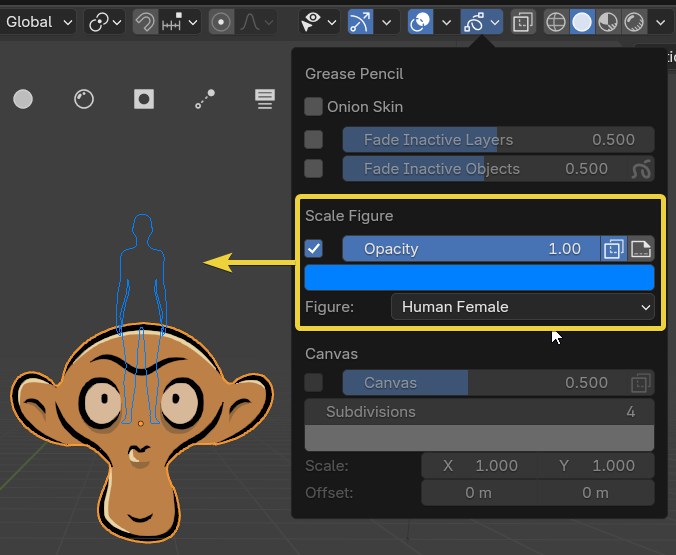 Scale figure overlay